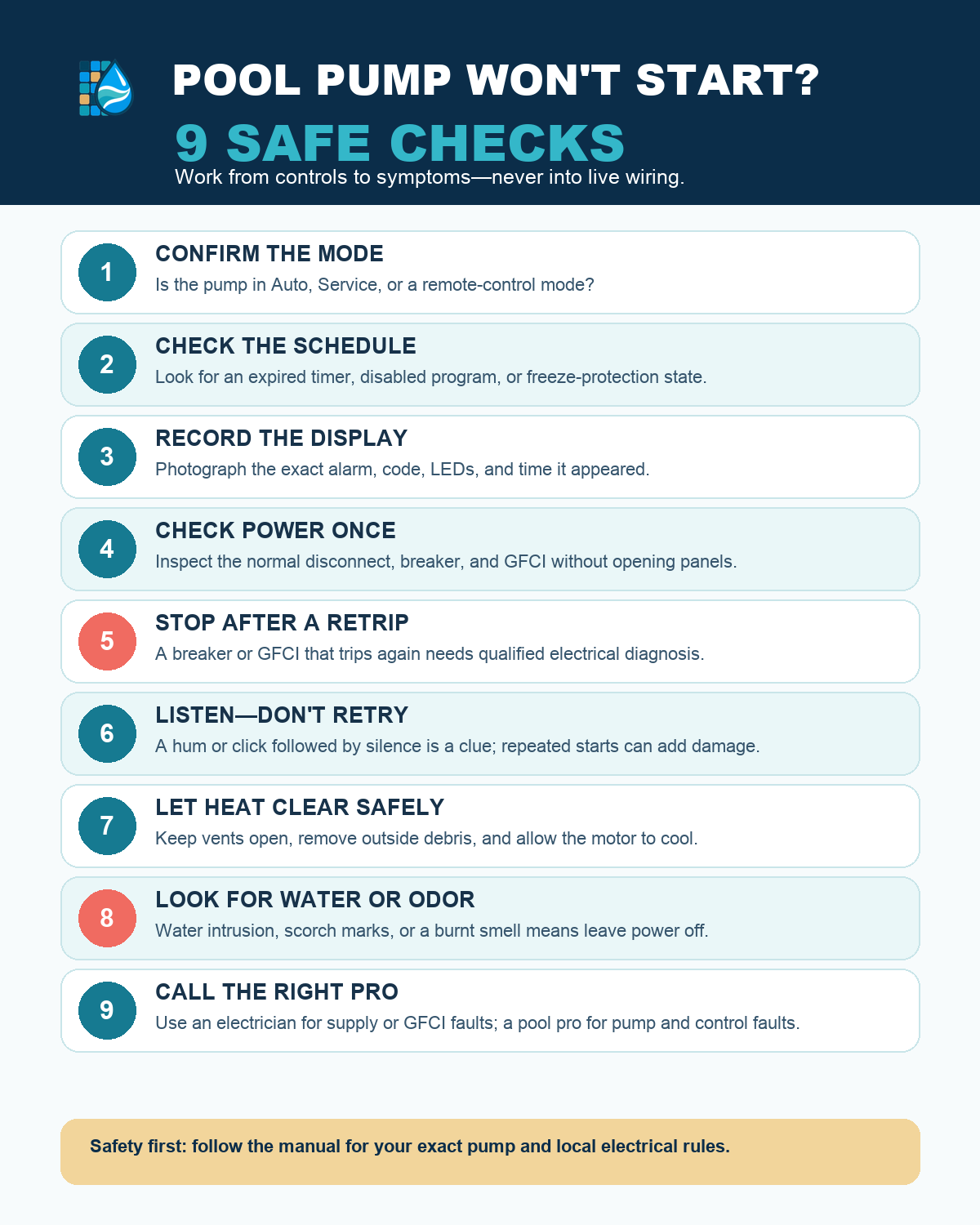 Pool pump won't start infographic listing nine safe checks from control mode to professional diagnosis